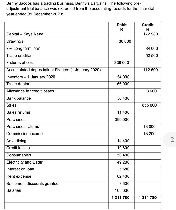 Old MathJax webview Old MathJax webview Prepare the statement of profit or