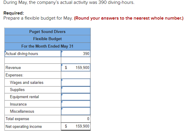 typed version. Thank you Puget Sound Divers is a company that provides