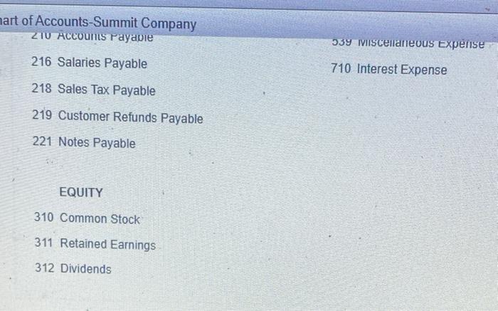 the goods sold was 528,800 Summit Company paid freight of $1,150 for