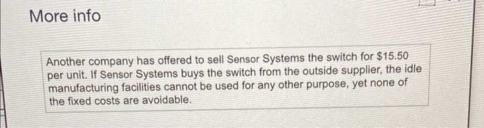 per unit x itch Data table $ 9.00 Direct materials 3.00 Direct