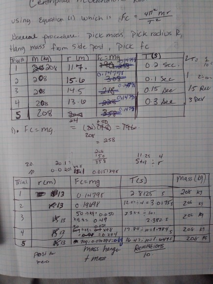 like the one in Part 1, but for only three trials Mensure