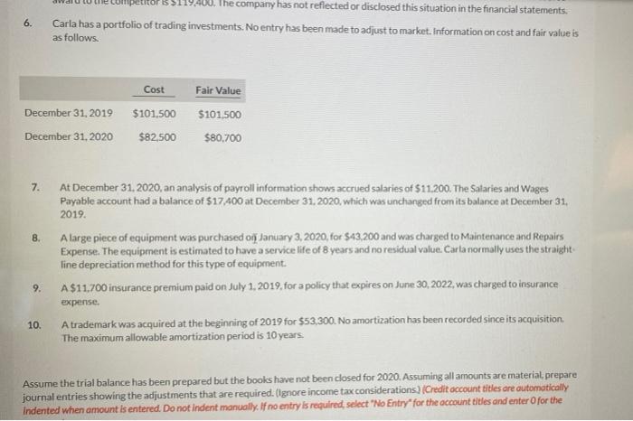financial statements of Carla Company for the year ended December 31, 2020.