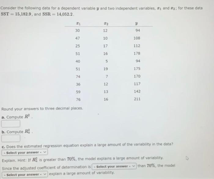  Consider the following data for a dependent variable y and two