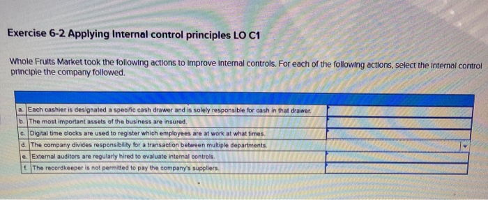  Exercise 6-2 Applying Internal control principles LO C1 Whole Fruits Market