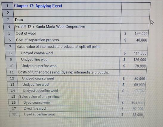 of the raw materials inputs and the sales values of intermediate and