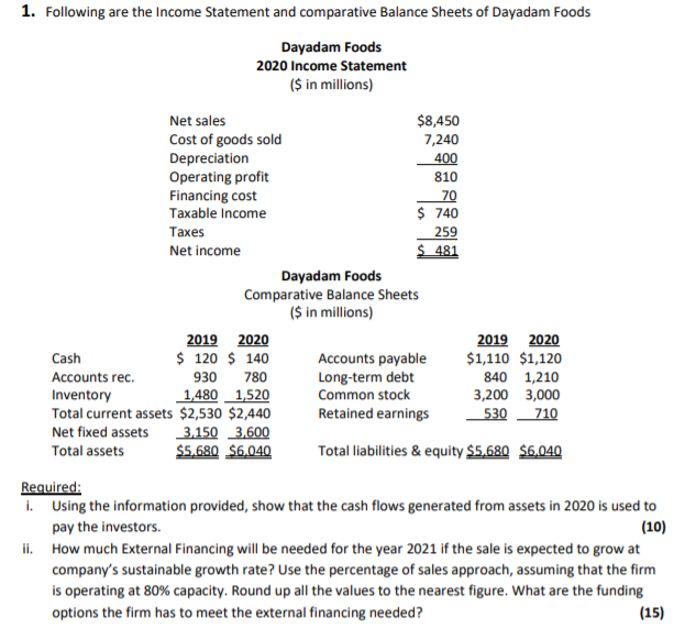 Please read the question carefully and answer sincerely, and answer as