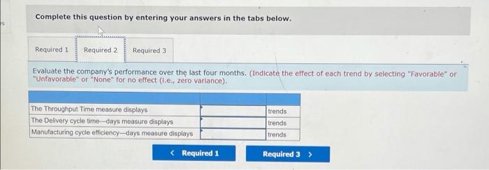 the delivery cycle time for each month 1-c. Compute the manufacturing cycle