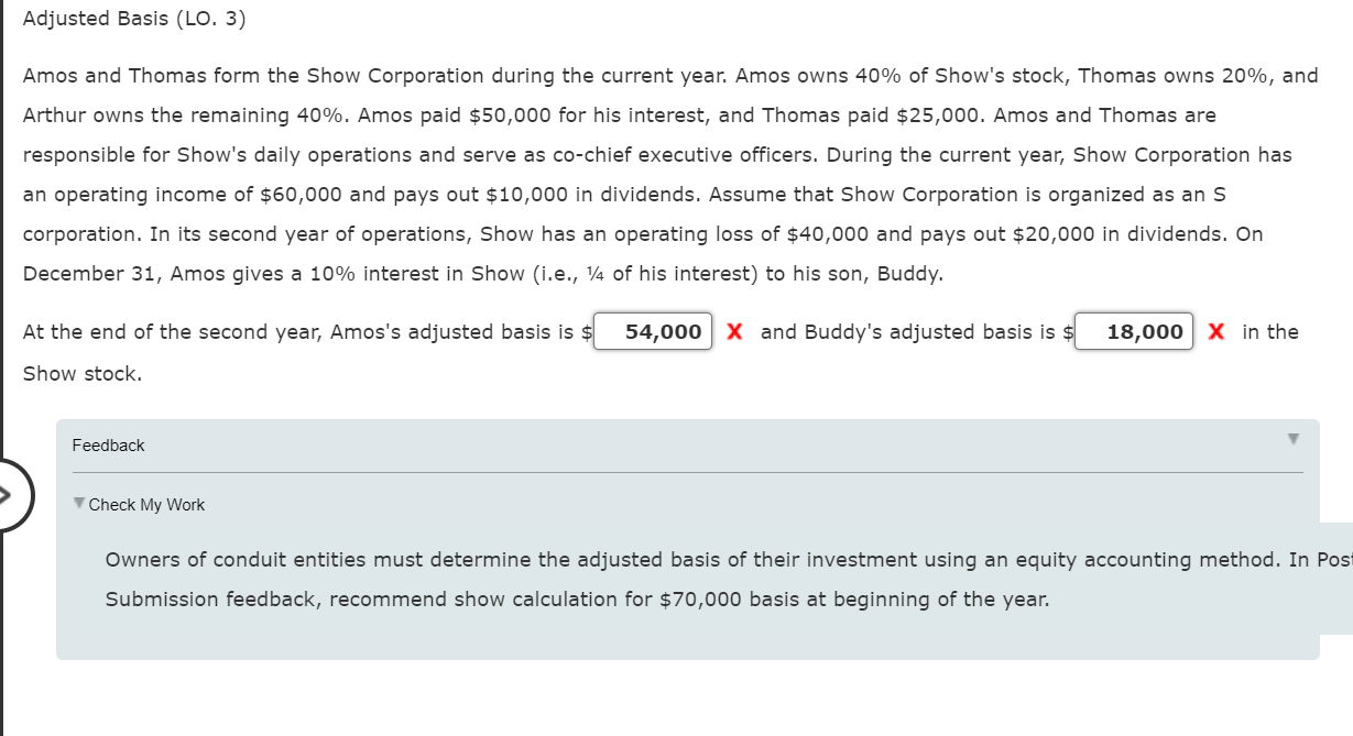 The wrong answer: -At the end of the second year, Amos's adjusted