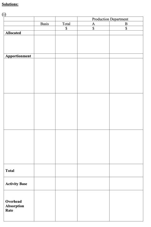 A and B. The following budgeted overheads are expected to be incurred