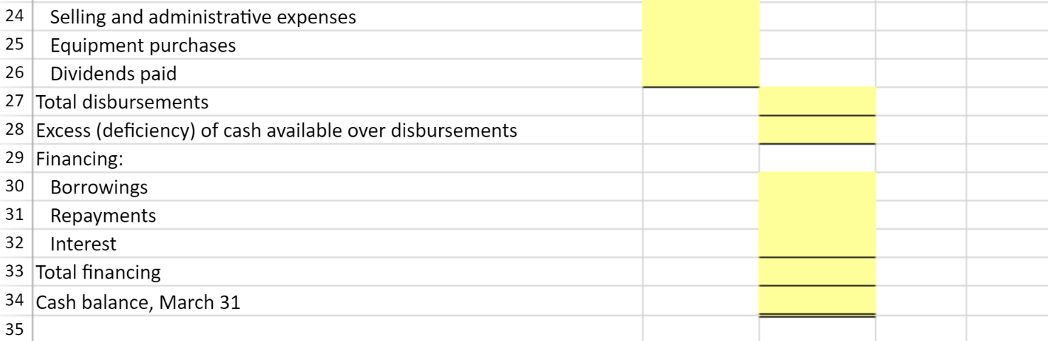 below to complete the task. Display the Excel Formulas. - S&P Enterprises