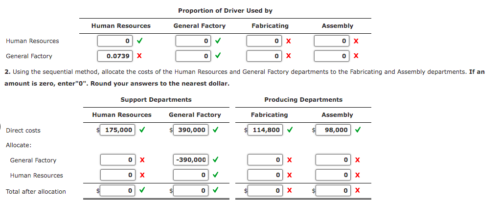 correct. Sequential (Step) Method of Support Department Cost Allocation Chekov Company has