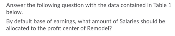 Answer the following question with the data contained in Table 1