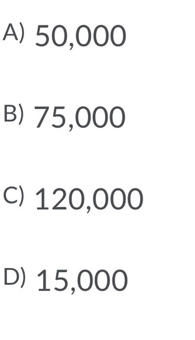 1.600.000 4,000,000 3,200,000 200.000 9,000,000 1,000,000 Account Earnings (revenue) Cost of Construction