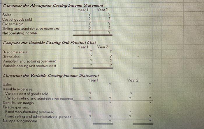 produced: Direct materials Direct labor Variable manufacturing overhead Fixed manufacturing overhead per