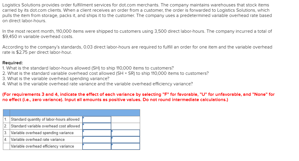 Logistics Solutions provides order fulfillment services for dot.com merchants. The company