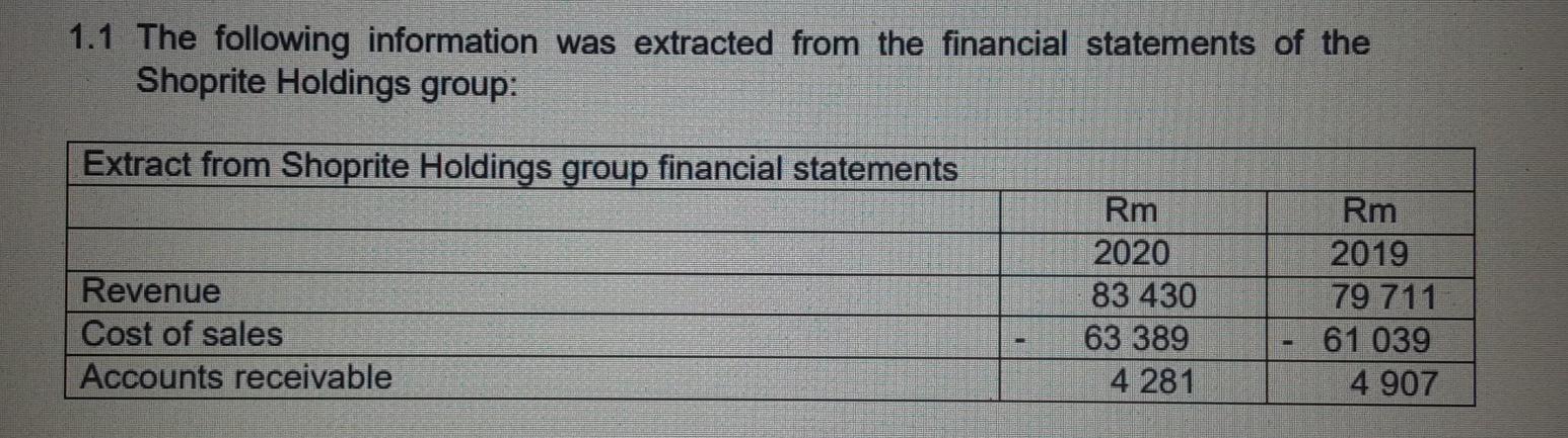  Please answer question a to e , thank you so much