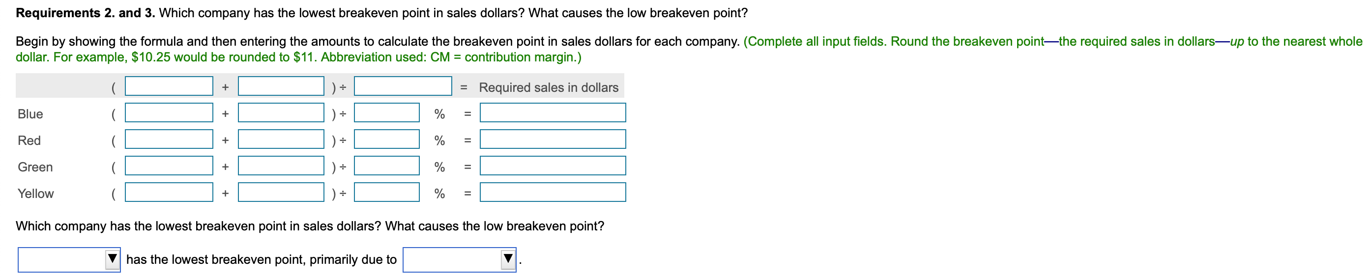 has the lowest breakeven point in sales dollars? 3. What causes the