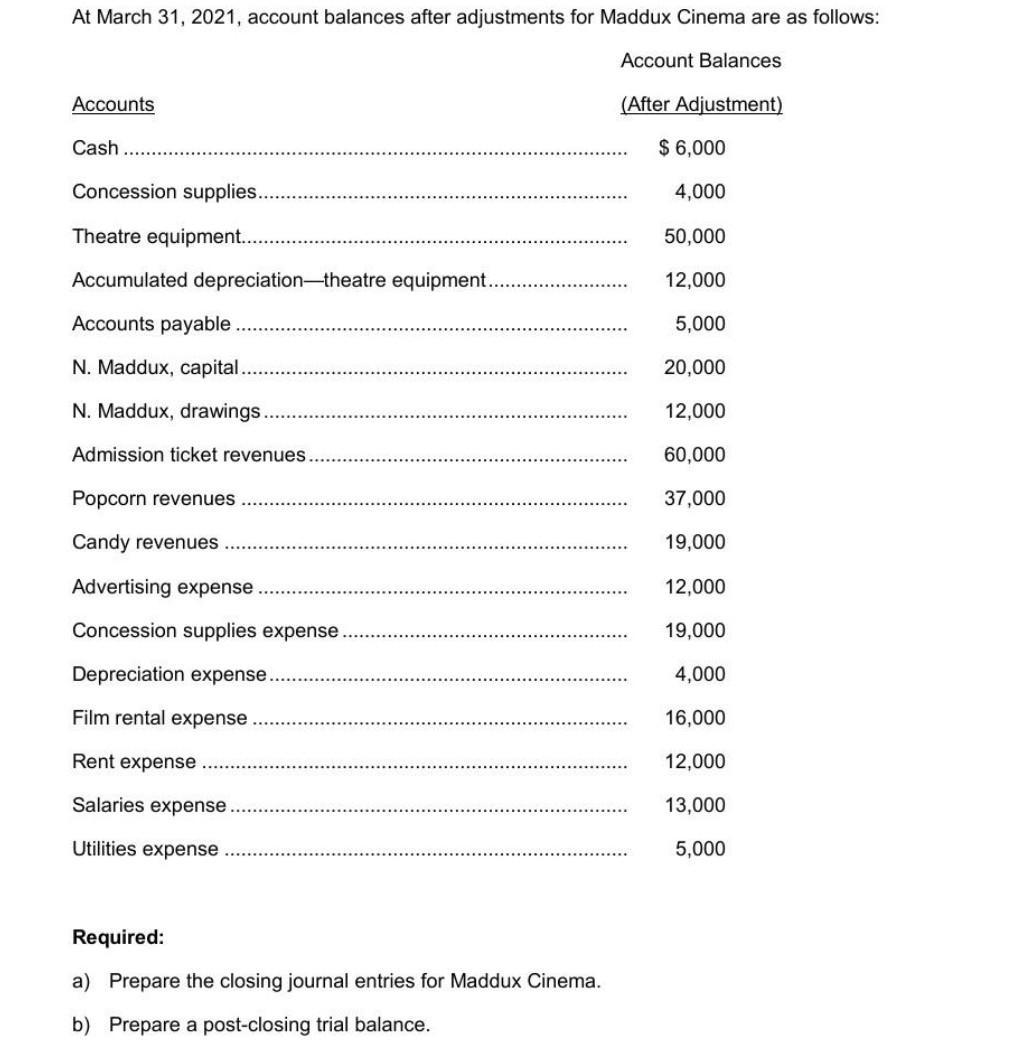  can someone do this on msword and then post here .