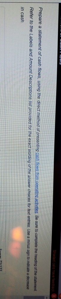 of the accounts in the ledger for 2016 are as follows: A.