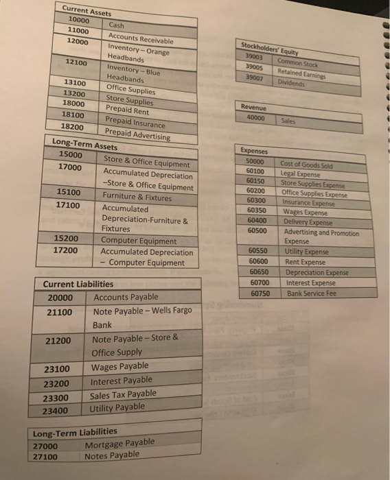 In the first part, the student will complete the lournal entries by