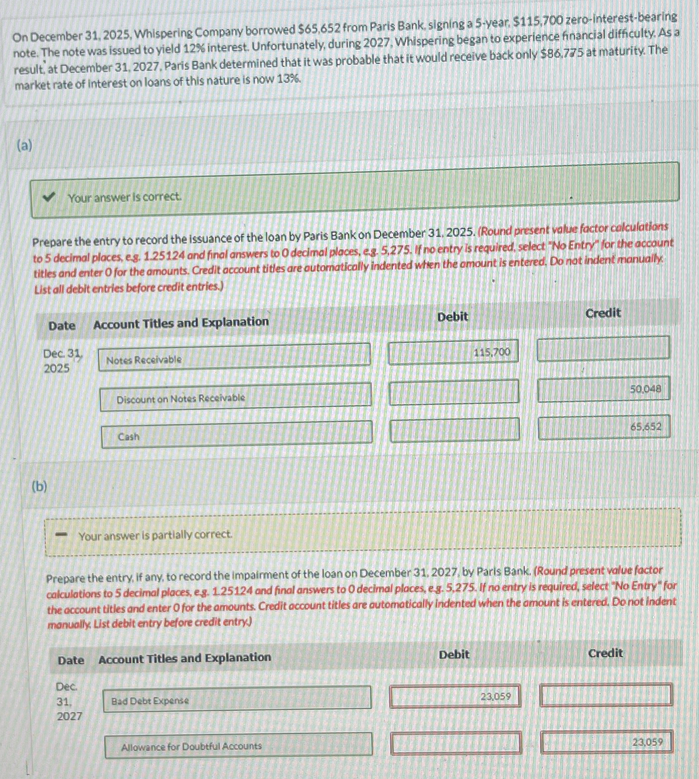  On December 31,2025, Whispering Company borrowed $65,652 from Paris Bank, signing