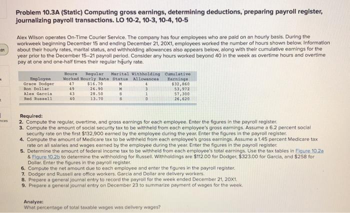 2011 Problem 10.3A (Static) Computing gross earnings, determining deductions, preparing payroll register,