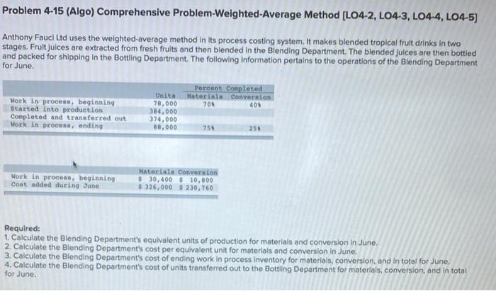  Problem 4-15 (Algo) Comprehensive Problem-Weighted Average Method [LO4-2, L04-3, LO4-4, L04-5)