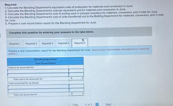 Bottling Department. The following information pertains to the operations of the Blending