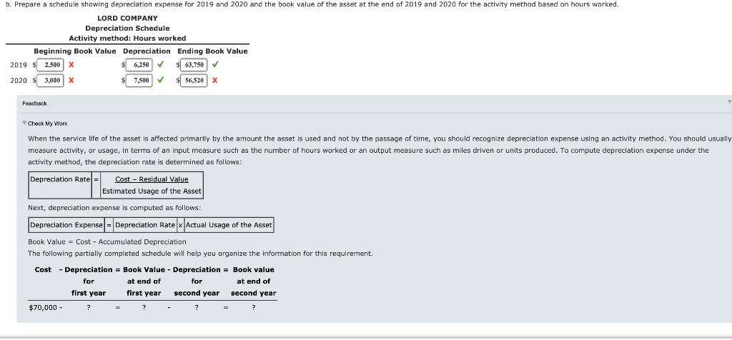 Company purchased a machine on January 2, 2019, for $70,000. The machine
