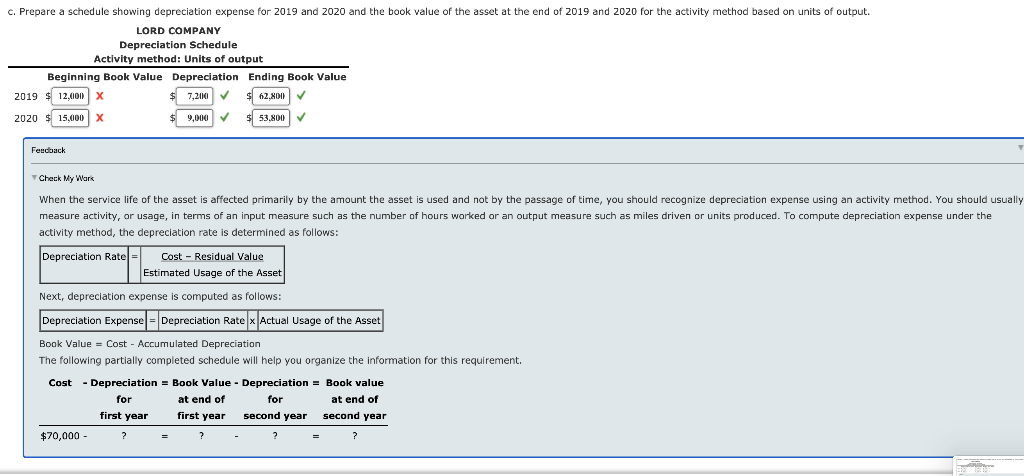 had an expected residual value of $10,000, an expected life of 8