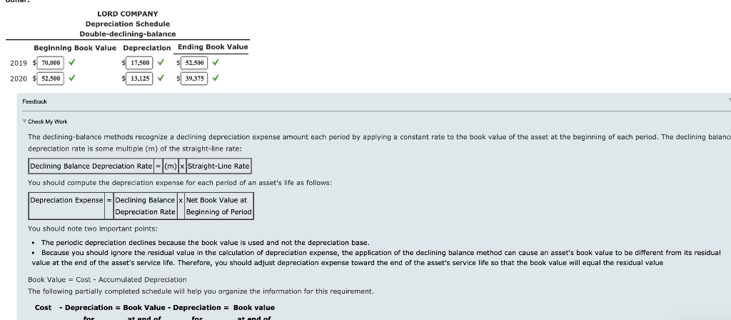 2019, Lord produced 12,000 units in 2,500 hours. In 2020, Lord produced