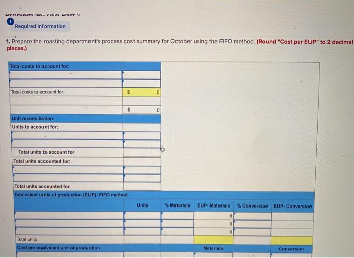 cost estimates LO C2, C3, C4, P4 [The following information applies to