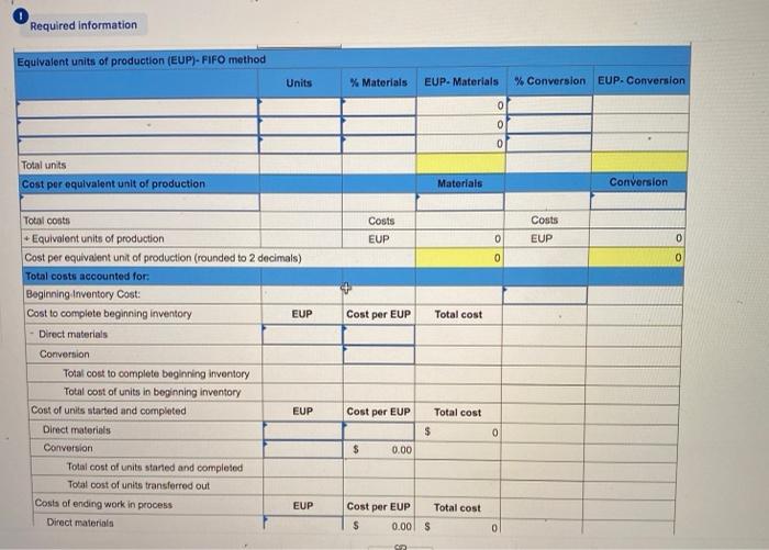 the questions displayed below.) Dengo Co. makes a trail mix in two