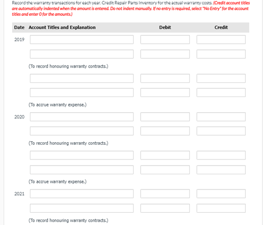 a warranty program to stimulate sales. It is estimated that 5% of