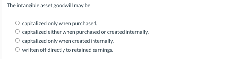  The intangible asset goodwill may be capitalized only when purchased. capitalized