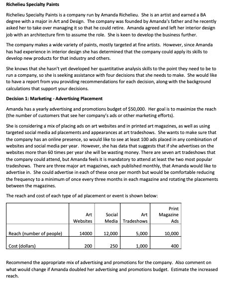 the issues listed in the case. The document should also include an