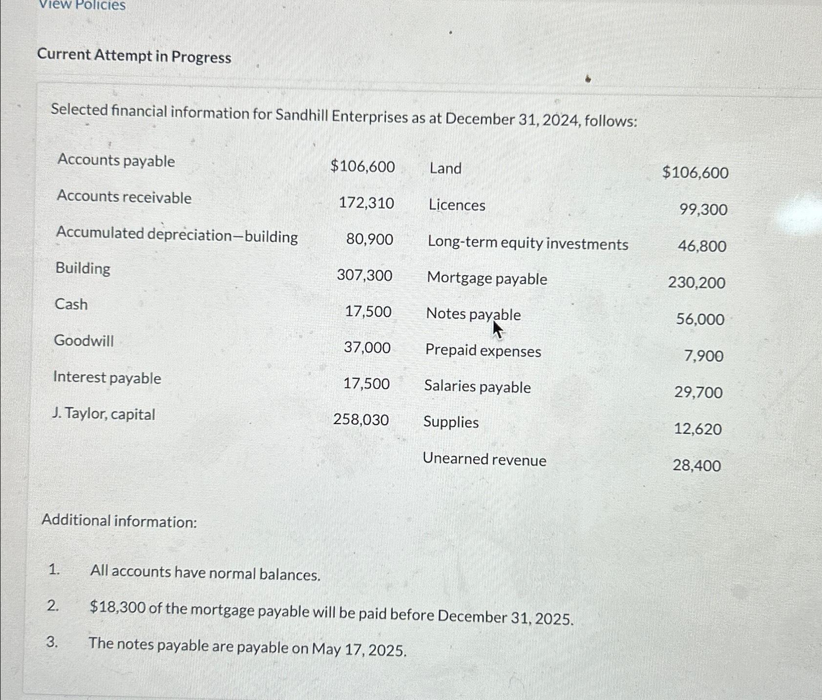  View Policies Current Attempt in Progress Selected financial information for Sandhill