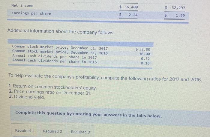 not 162,500. someone please help me!! 2017 2016 2015 At December 31