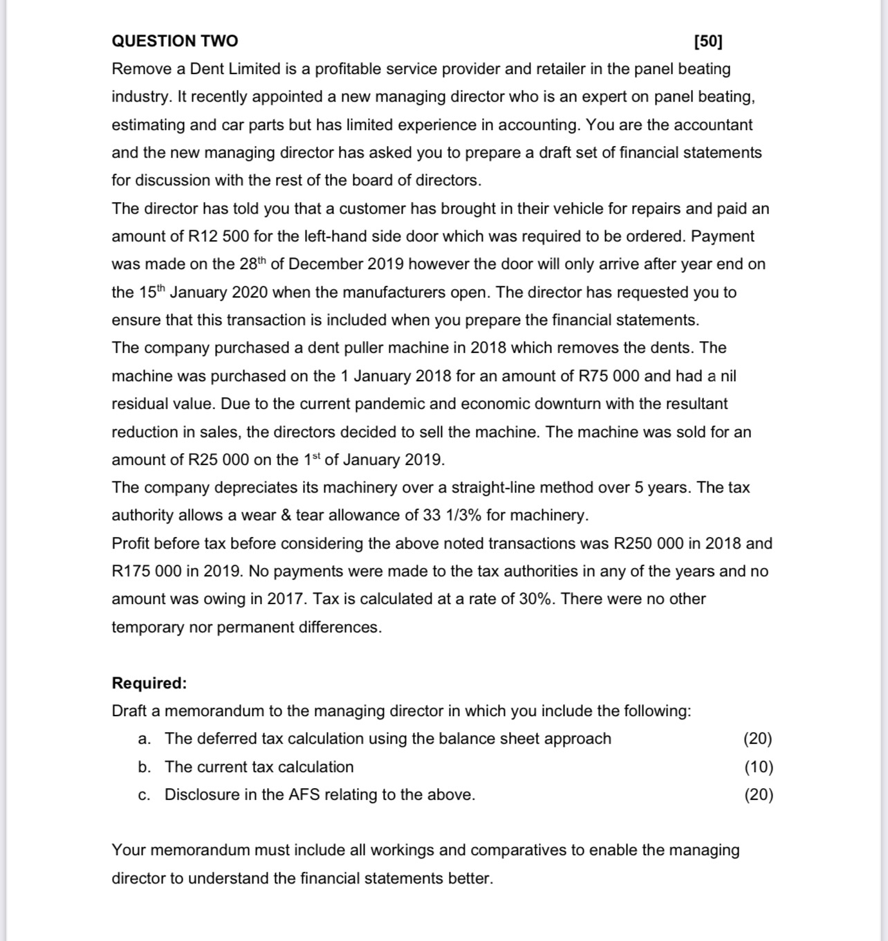  QUESTION TWO [50] Remove a Dent Limited is a profitable service