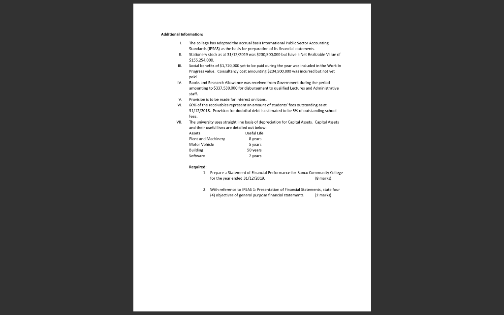 following Trial Balance relates to Banco Community College, a public tertiary educational