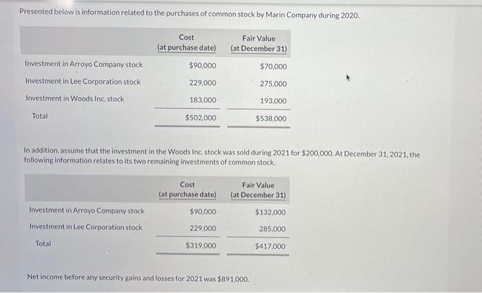 please help solve this problem. thank you. Presented below is information related