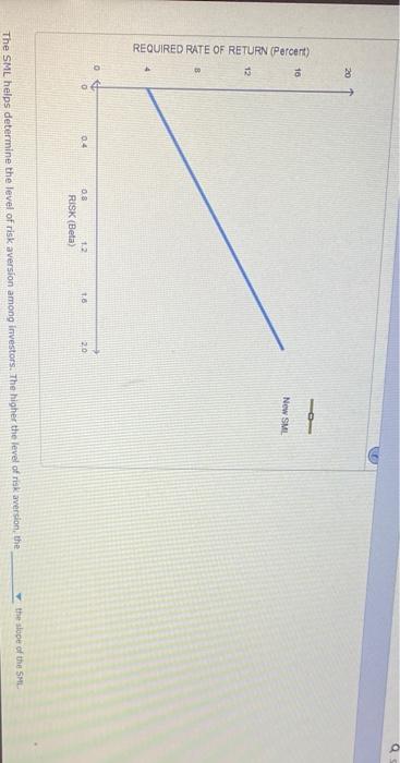 follows 20.0 10.0 120 REQUIRED RATE OF RETURN (Percent) Return on HC's