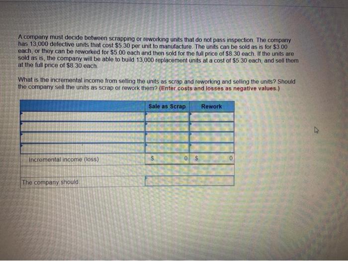 Farrow Co expects to sell 300,000 units of its product in the