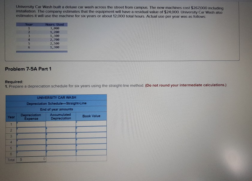  3. Prepare a depreciation schedule for six years using the activity-based