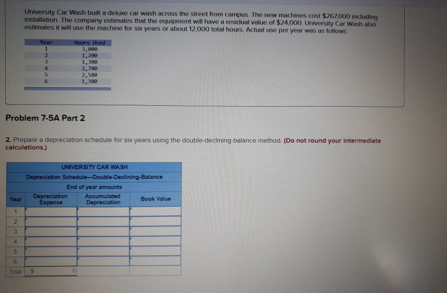 method. (Round your "Depreciation Rate" to 2 decimal places and use this