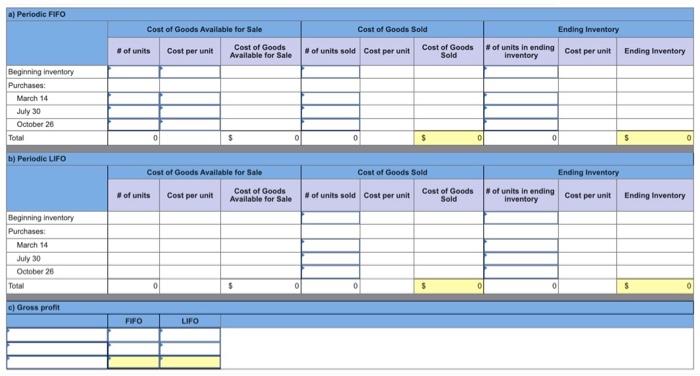 7,120 March 15 Sales 340 units $42.80 July 30 Purchase 470 units