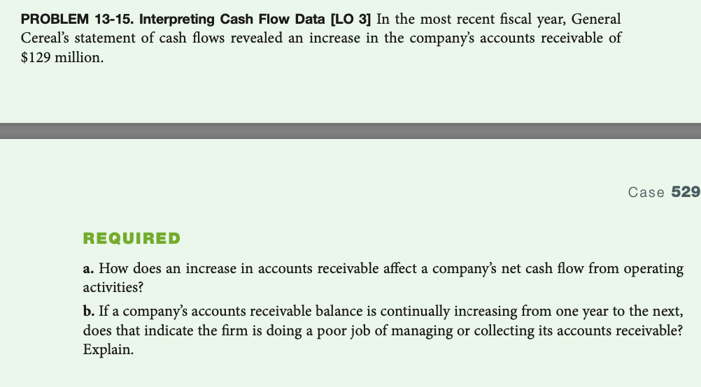  PROBLEM 13-15. Interpreting Cash Flow Data [LO 3] In the most