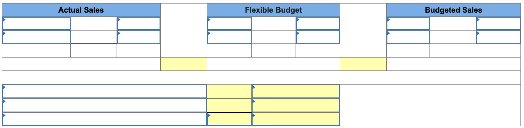 Comp Wiz sells computers. During May, it sold 500 computers at a
