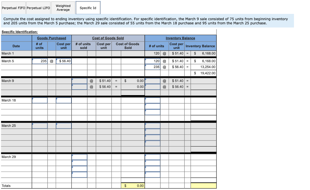 following information applies to the questions displayed below.] Warnerwoods Company uses a
