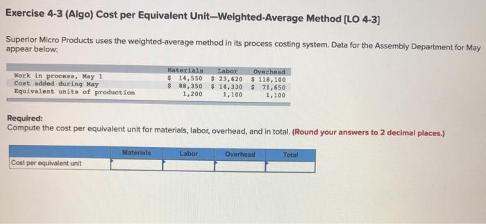  Exercise 4-3 (Algo) Cost per Equivalent Unit-Weighted-Average Method [LO 4-3] Superior